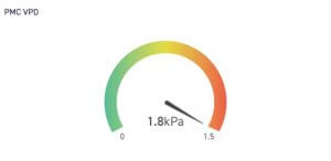 VPD widget on the 30MHz platform