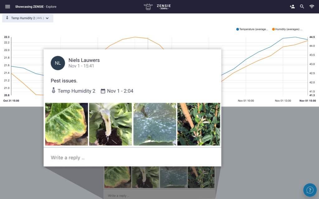 IPM dashboard example