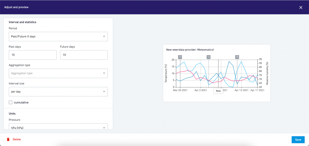 Visualise your weather data on the 30MHz platform